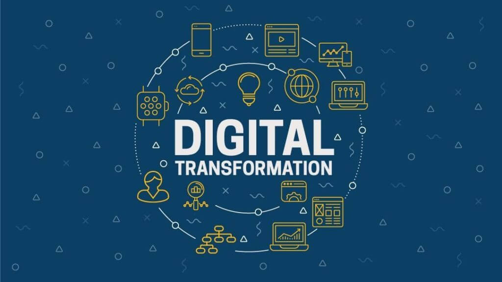 Digital Transformation necessity of the era | Oracle Partner | Oracle gold Partner | Intelloger technologies