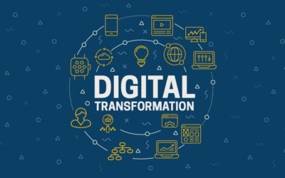 Digital Transformation necessity of the era | Oracle Partner | Oracle gold Partner | Intelloger technologies
