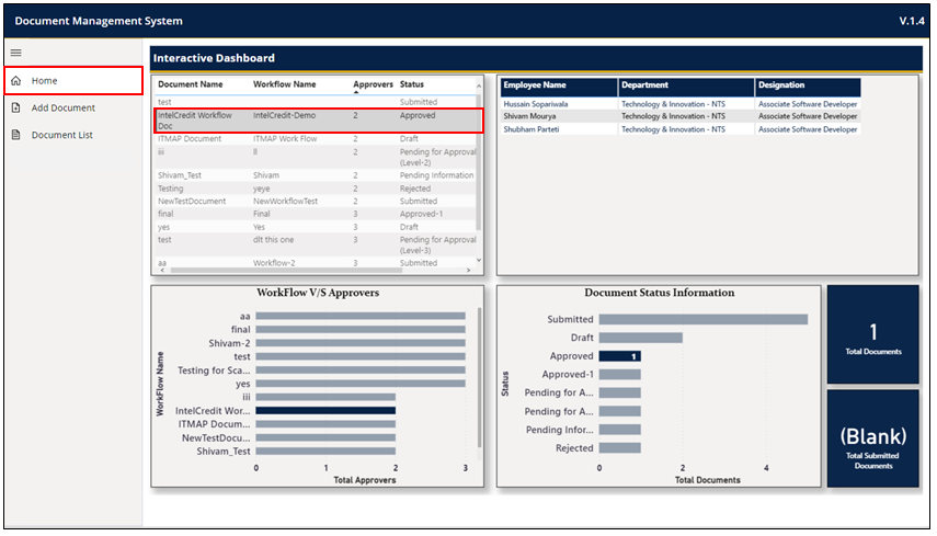 24. when Employee selects any informative field, the dashboard’s data